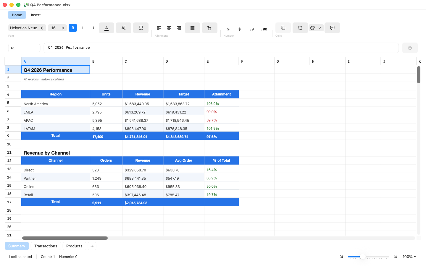 LightCell for Mac: A faster spreadsheet for Mac